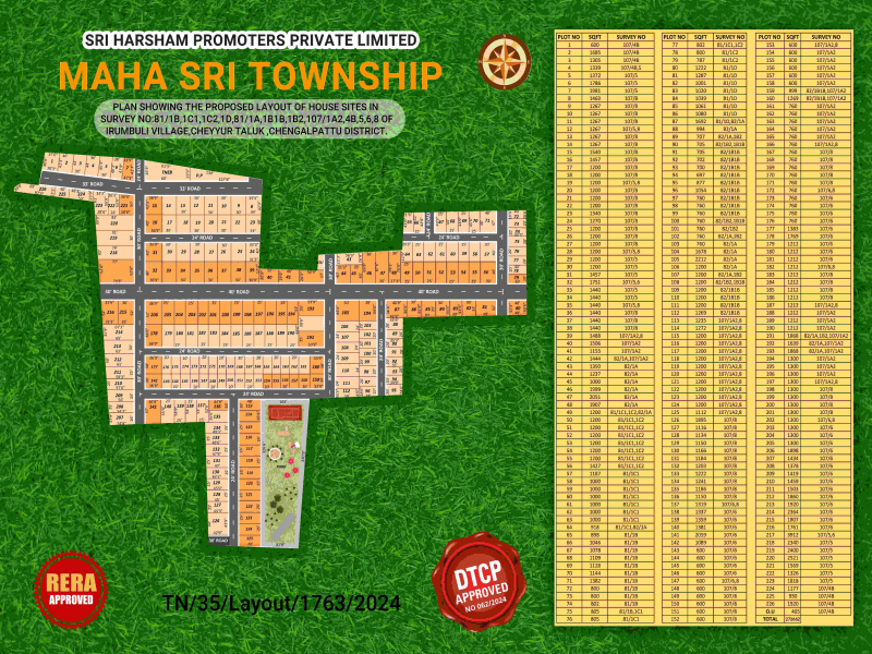 Maha Sri Township